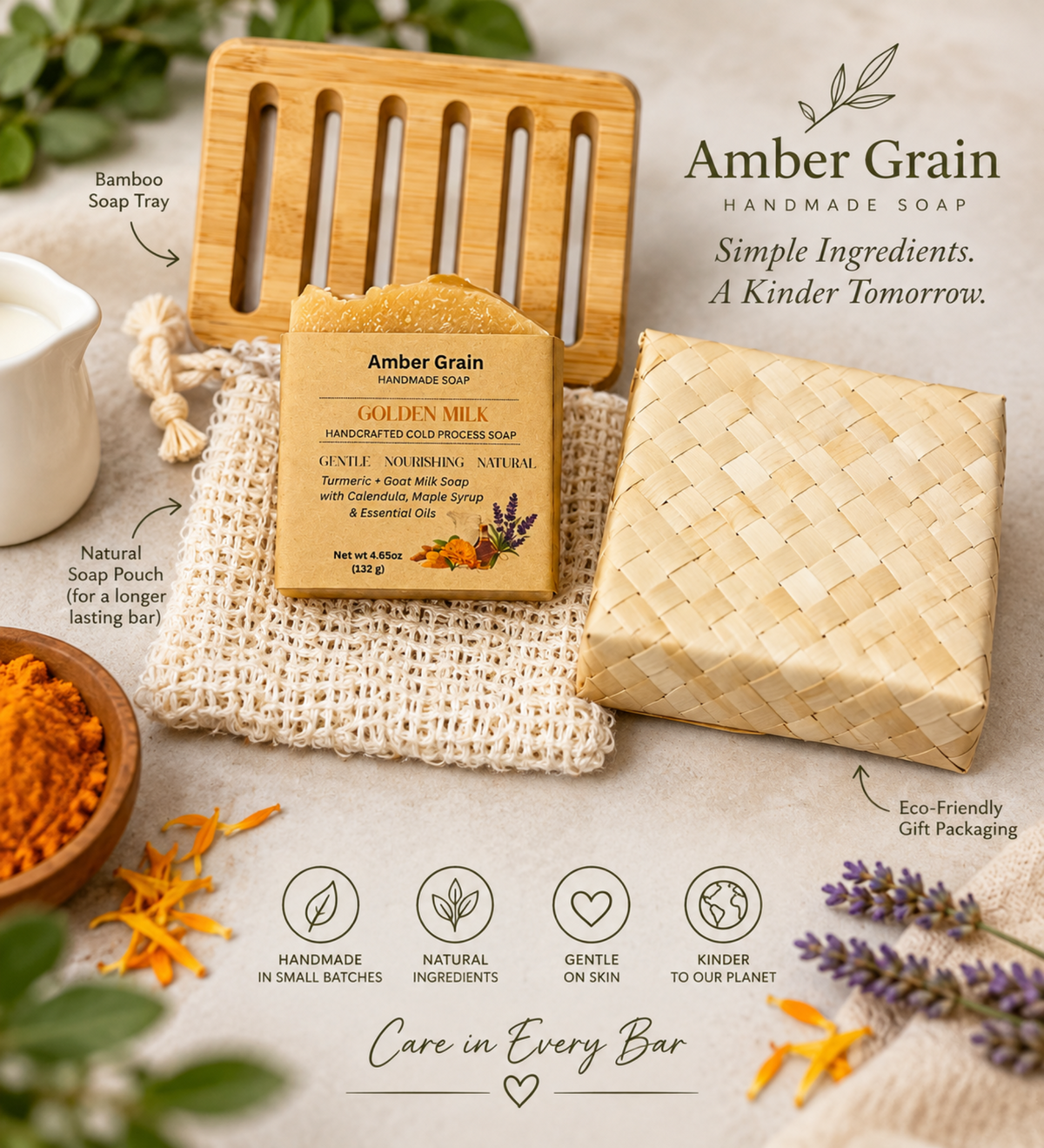 Small Gift Set Package